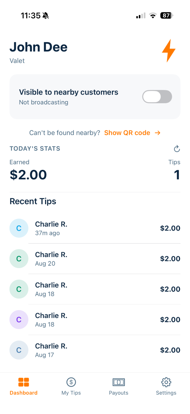 Worker dashboard with visibility off